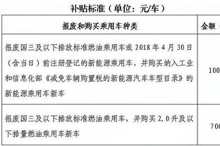 2024FIBA三篮巡回赛赛历官宣：成都/上海/无锡/深圳再掀篮球风暴